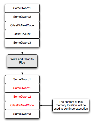 [Diagramma.png]