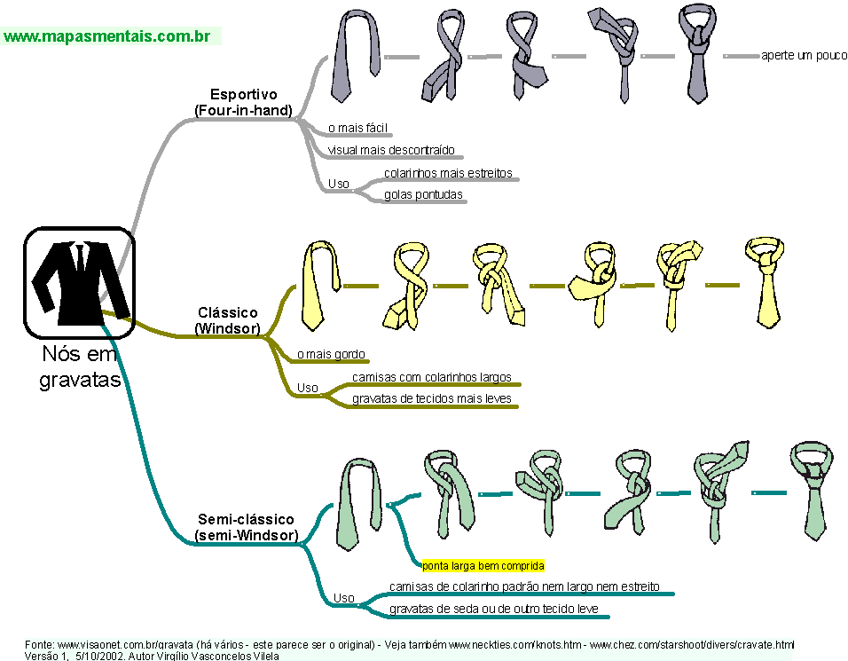 [mm_nos_em_gravata_img.gif]