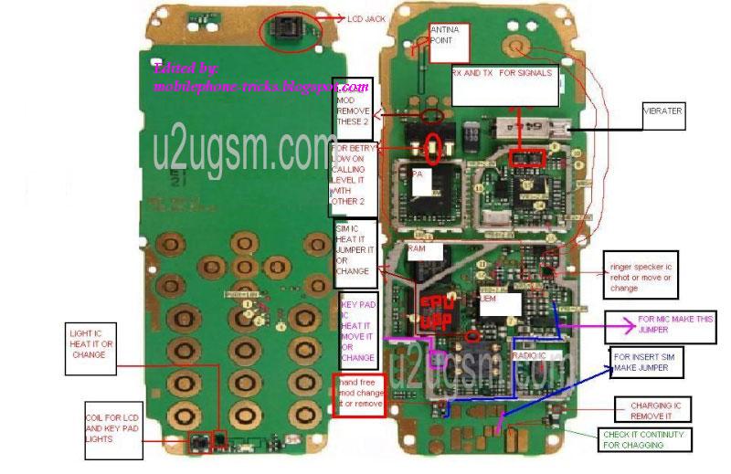 MOBILE PHONE TIPS & TRICKS Nokia 1100 All Trick Jumper