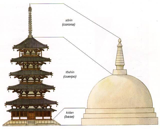 [pagoda2.jpg]