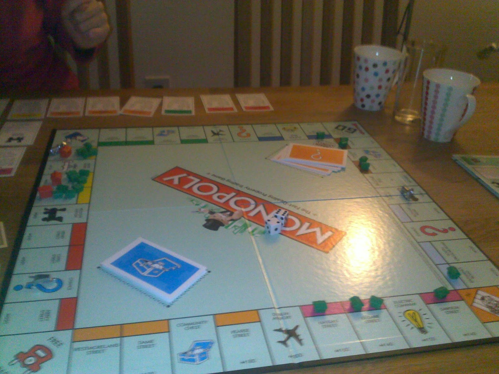 Dimbo's Thoughts Dublin Monopoly