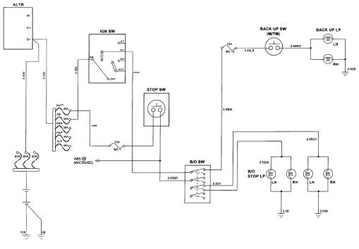Circuit and Wiring Diagram: Daewoo Korando Back Up and Stop Lamp