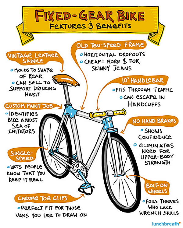 TeLoDoIoLoScattoFisso Come farti la bici che non frena