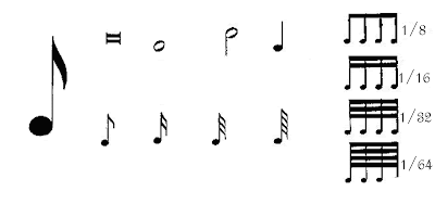 desenhos de notas musicais grandes