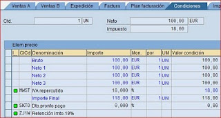 Esquema de precios pedido de ventas