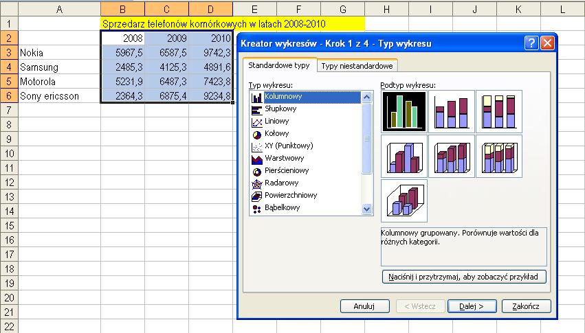 Szkolenia Z Excela Tworzenie Wykres W W Excelu 11132 Hot Sex Picture