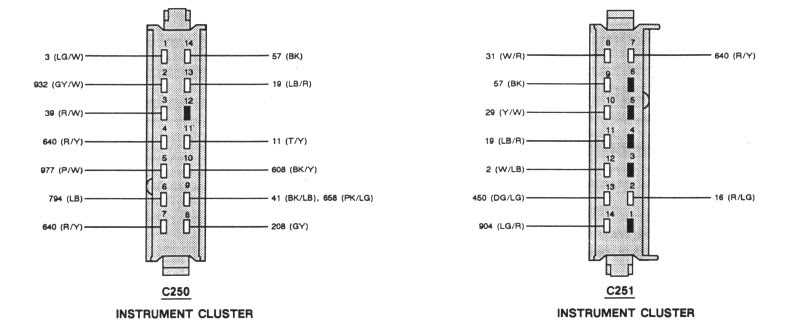 FORD MUSTANG WIRING DIAGRAM INSTRUMENT CLUSTER - Wiring Diagram Service