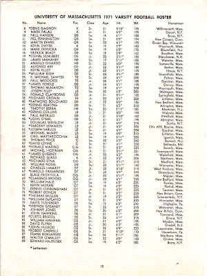 football 1971 roster umass history