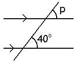 Maths Hints: Angles Rules