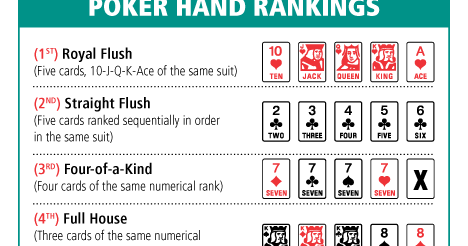 Poker Schule Pdf Poker Schule Pdf