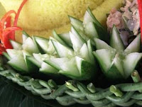 Hiasan dalam hal ini yakni segala sesuatu yang umumnya dapat dimakan Bentuk-bentuk Garnish