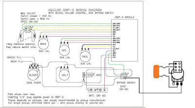 Aguilar OBP-3 Scheme Question | TalkBass.com