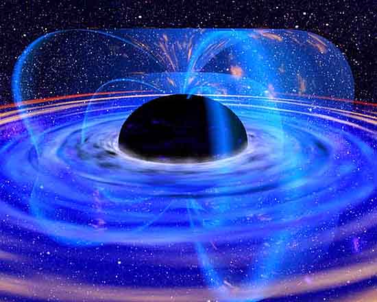 Black Hole explanation from