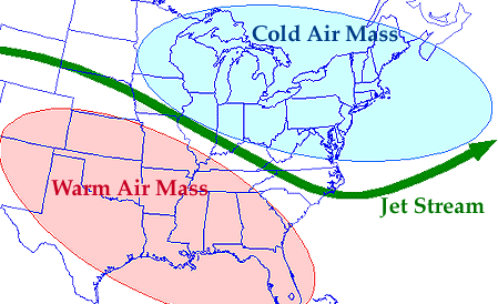 WinnCad Elements Blog NASA Takes A Look At The Jet Stream Jet 2