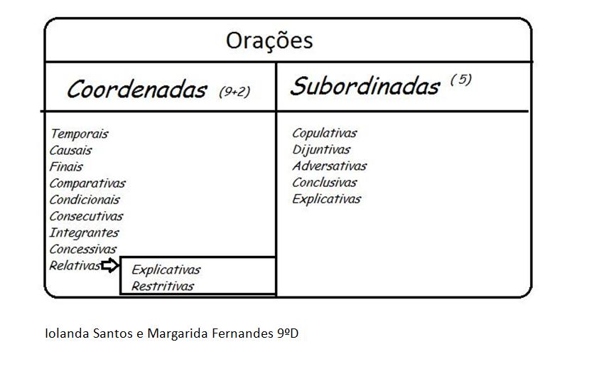 [Iolanda,+Margarida.jpg]