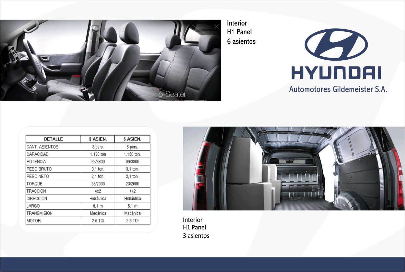 Hyundai h1 размеры салона