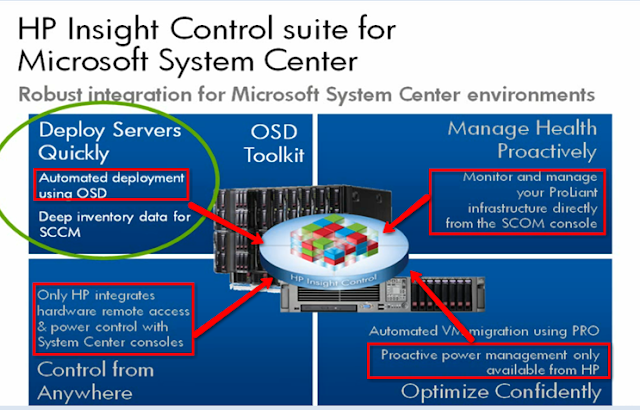 windows system control center microsoft windows system control center microsoft