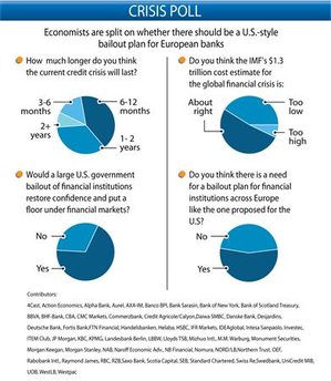 [stock+bailout+chart+Reuters.jpg]