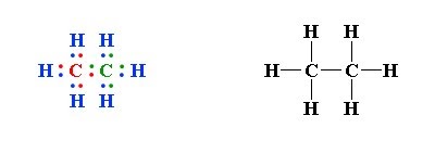 Chemistry Partner