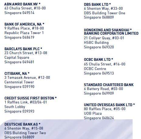 [SGS+Primary+Dealers.JPG]