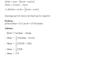 Empirical Relation between Mean, Median and Mode