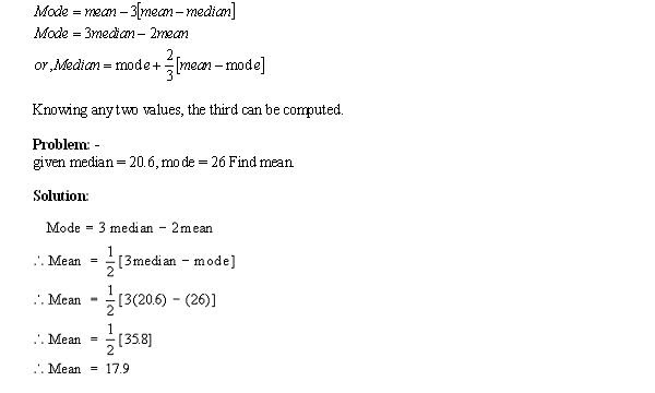 Statistics And Probability Empirical Relation Between Mean Median And Mode