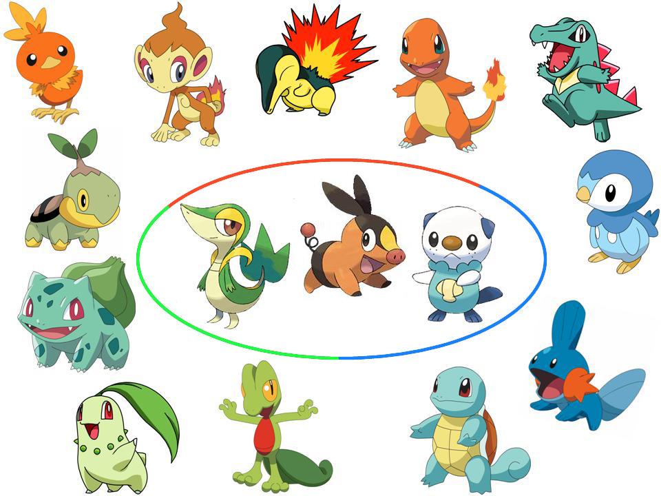 Pokemon White Starter Pokemon Evolutions