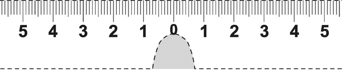 Pupillary Distance Ruler Printable Printable Word Searches