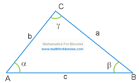 Mathematics For Blondes: Triangle
