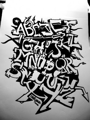 letters of alphabet in graffiti. Graffiti alphabet gt;gt; graffiti