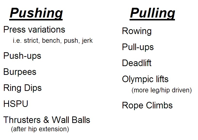 Becoming The Bull: Why Do External Rotation Exercises?