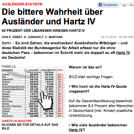 Hartz 4 Amt Hartz 4 Amt