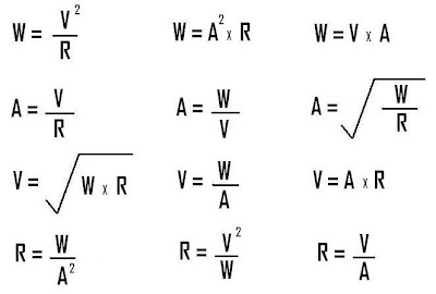 William E. Mosquera: FORMULAS USADAS EN ELECTRICIDAD Y ELECTRONICA