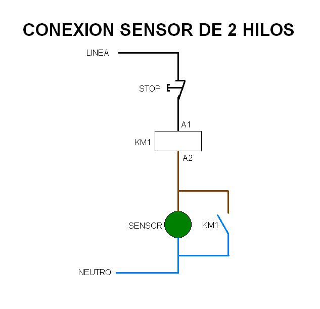 Aprendiz sena mantenimiento electrico industrial 