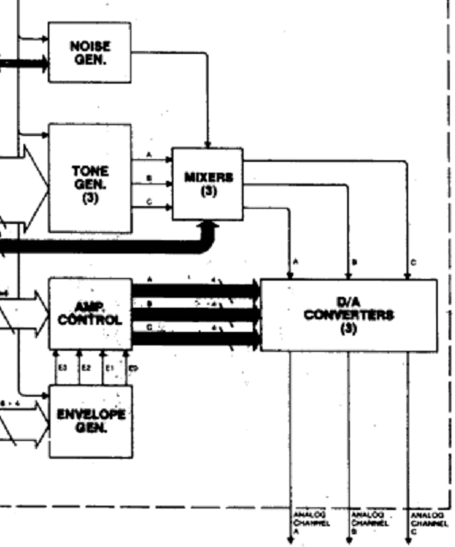 [ay-signal_chain.png]