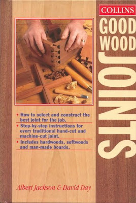 woodworking books & magazines