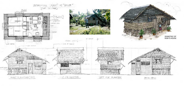 Bahay Kubo Floor Plan Joy Studio Design Gallery Best