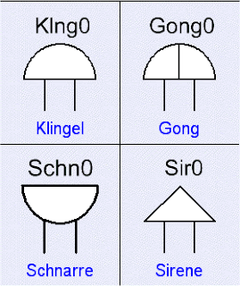 Ein Elektrobaukasten für Kinder und spannende elektrische ...