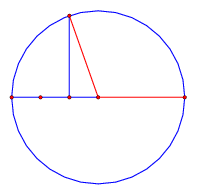 正四面体の中心角の簡易な作図