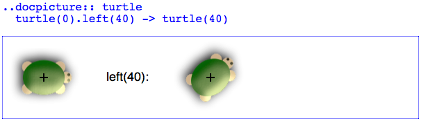 [turtle2.png]