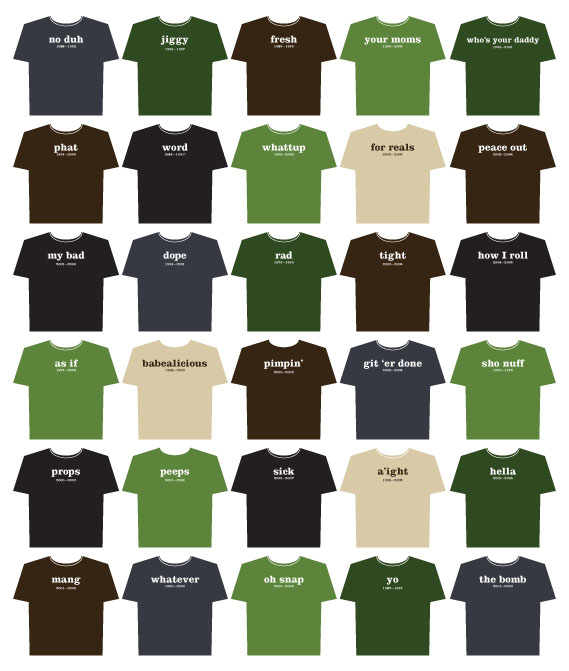 New Design Concept Oldschool Slang Shirts