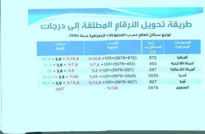 اضغط على الصورة لرؤيتها بالحجم الطبيعي