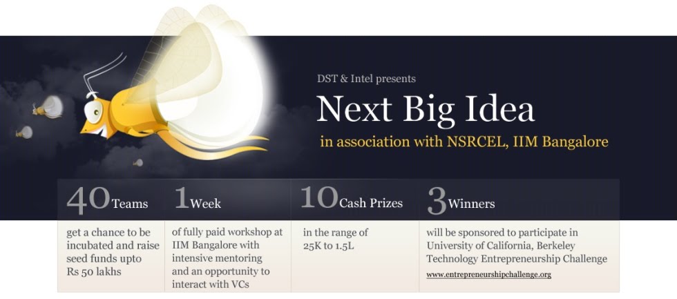Next Big Idea - B Plan Competition NSRCEL IIMB Bangalore India business funding incubation