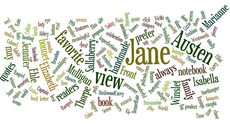 jane austen quotes. Jane Austen Today Wordle