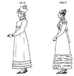 Regency Fashion Timeline