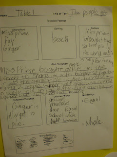 30 Thrilling Thinkers: Probable Passage in Math