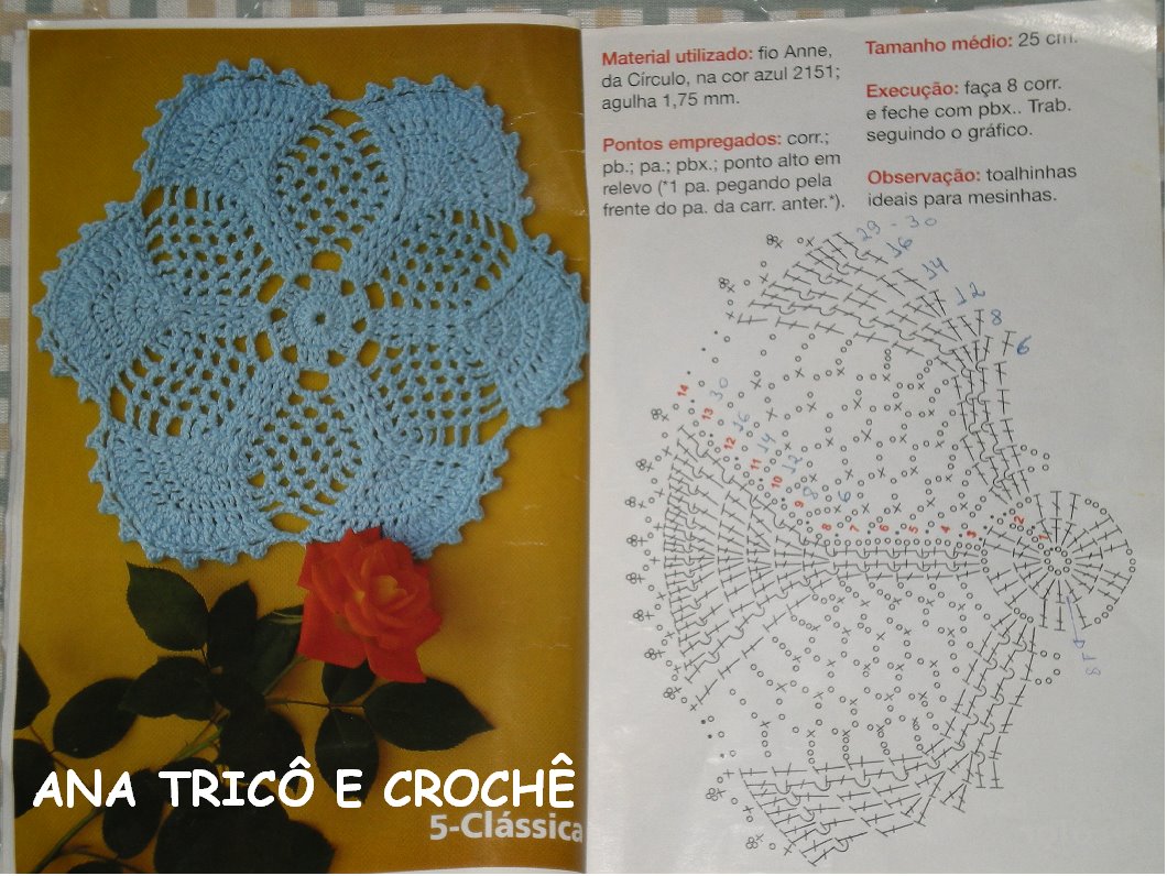 [GRAFICO+GUARDANAPO.bmp]