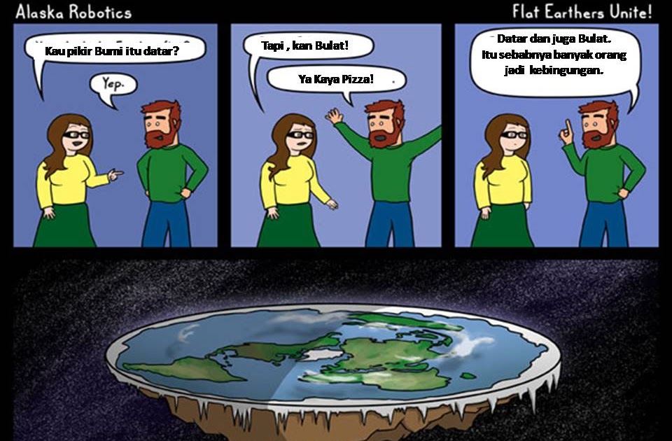 Pojokan Wirajhana: Agama Langit: Matahari Melintasi Bumi dan Bentuk