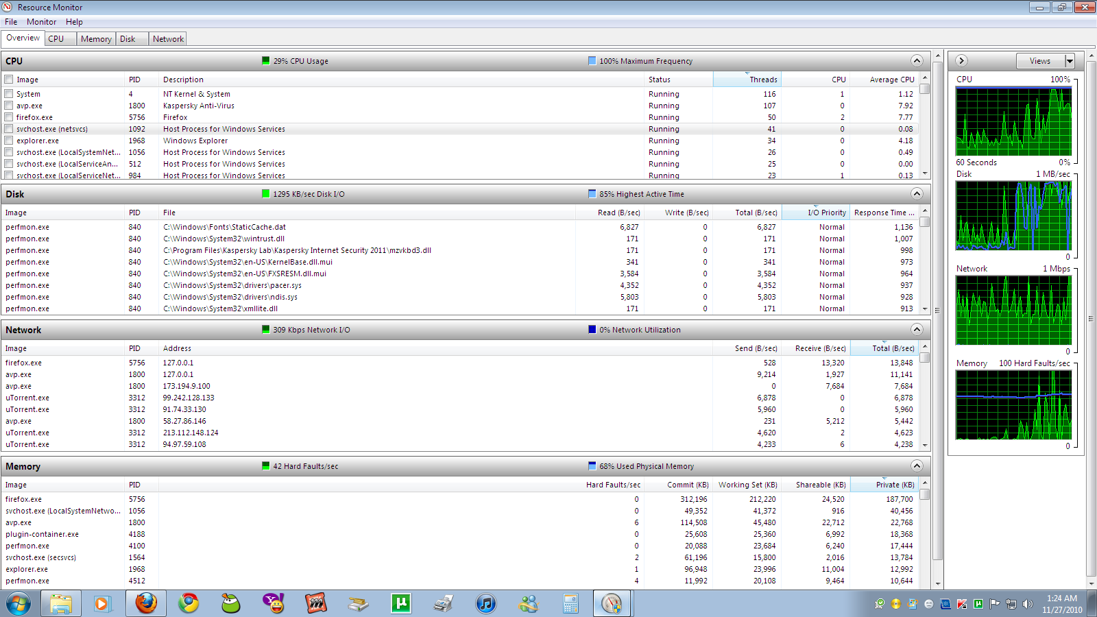 HomeMade DIY HowTo Make How to monitor system resources usage on Windows 7