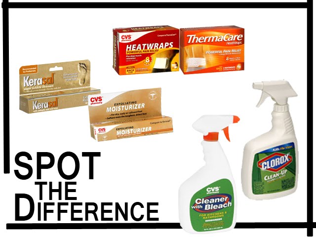 Marketing 101 Imitation Is The Sincerest Form Of Flattery 